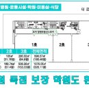 성산빌딩 이미지
