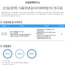 산업공해연구소