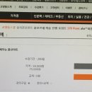 쉽게 배우는 풍선아트 이미지