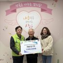 카페키움