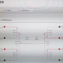 2024 전국생활체육대축전 테니스 60세이상부 대진표 이미지