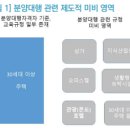 동원부동산중개인 이미지