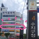 수지베스트내과의원 이미지