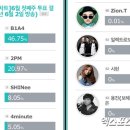 (주)쏘티 이미지