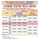 (주)천지항공여행사 이미지