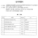 세림 건축사사무소 이미지