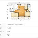 상동종합가스