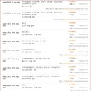 26.05.26.화🔴기아 EV6 이미지