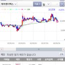 태림약품 이미지