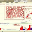 유성금속 이미지