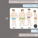 보여줄게 완전히 똑같은 나