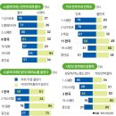 (注目)네팔도 中 틱톡 때리기 동참…"사회적 조화에 부정적 영향"“전세계 틱톡 퇴출 확산…한국은 여전히 친중! 이미지