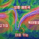 제6호 태풍 카눈 최악의 경로 일본기상청 예측 서울 경기를 강타한다!! 이미지