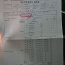 미남자동차정비 이미지