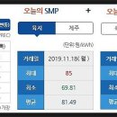 제주에너지주식회사 이미지