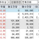 그린폴라리스주 이미지