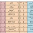 픽셀스타 이미지