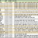 우진플랜트엔지니어링