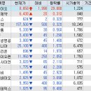 앤에이치바이오 이미지