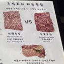 하늘축산 | [쇼핑] 마장동 축산물 시장 하늘축산, 마장동 한우 사 온 후기