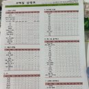 화리한의원 이미지