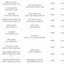 경기도 과천시 치매안심센터 이미지