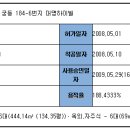대명5 Daum카페