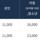 워너키즈