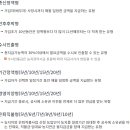 농지 진출입로-2 네이버블로그