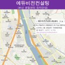 비전에듀컨설팅