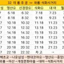 삼성가축병원 이미지