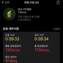 스시투어 - 양산시 서들8길 35 | 스시투어