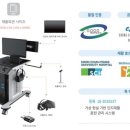 아이티플러스(주) 이미지