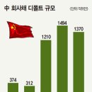 대륙기업 이미지