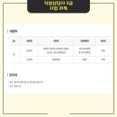 직업상담사2급 이미지