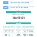 전라고등학교 | (일반고) 전라고등학교 - 2025 신입생입학안내, 학교안내​​