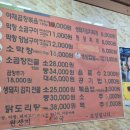 칠형제야채곱창 네이버블로그