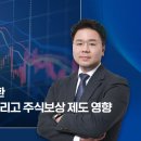 안(AHN) 소프트 이미지