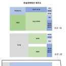 씨네마펜션 이미지