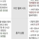 서해정보통신 이미지