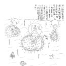 5. 강조점 거사의 왕생기 이미지