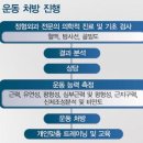 성모메디트레이닝센터