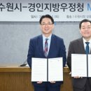 경인지방우정청 이미지