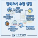 창창한의원 이미지