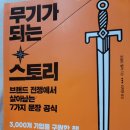 안성협업학교 4차후기