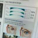 아이젠트리안경 경성대점 이미지