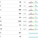 미사 센트럴 동물병원 이미지