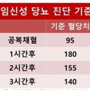 임당식당 이미지