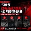 139회 건축시공기술사 시험 기출문제와 난이도｜실제 체감 난이도와 현실 조언