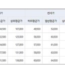 4단지 PC 이미지